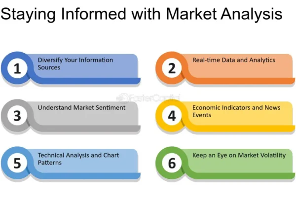 Best Place to Find News on Stocks: Your Guide to Staying Informed