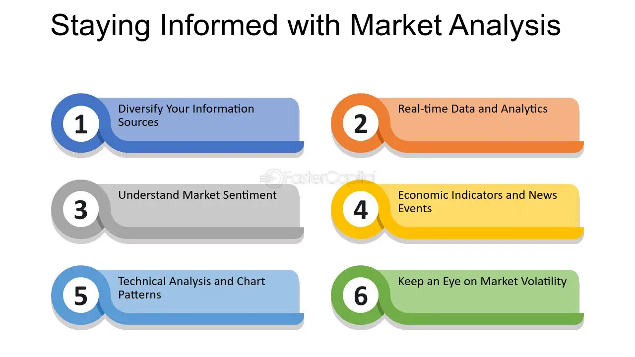Best Place to Find News on Stocks: Your Guide to Staying Informed