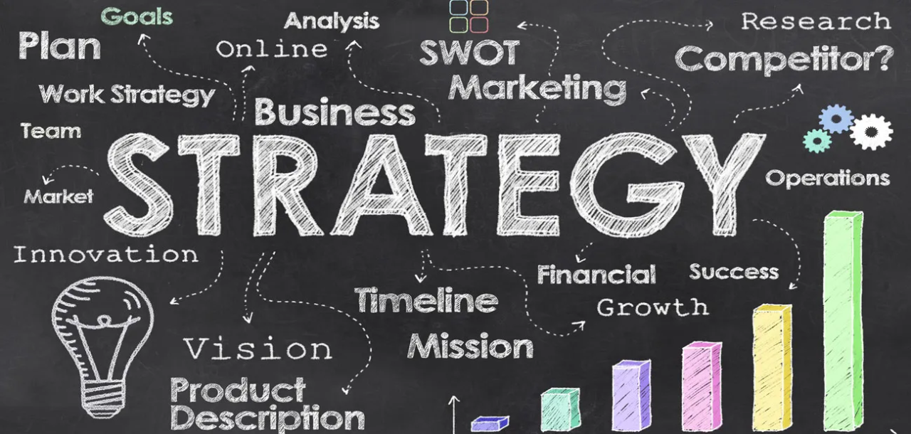 Marketing Strategist: The Key to Business Growth and Success
