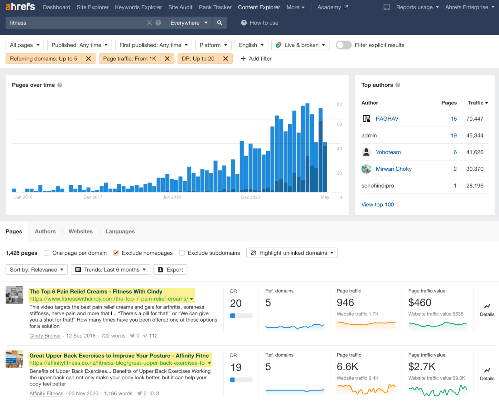 Ahrefs Cost: Is It Worth the Investment for SEO Professionals?