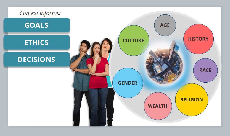 Context vs Content: Understanding the Key Differences and Their Impact
